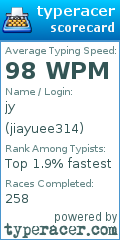 Scorecard for user jiayuee314