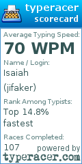 Scorecard for user jifaker