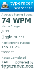 Scorecard for user jiggle_succ