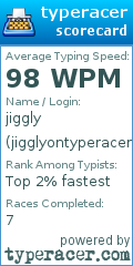 Scorecard for user jigglyontyperacer