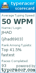Scorecard for user jihad6903