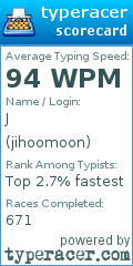 Scorecard for user jihoomoon