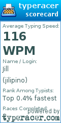Scorecard for user jilipino