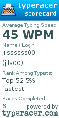 Scorecard for user jils00