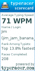 Scorecard for user jim_jam_banana_slam