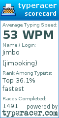 Scorecard for user jimboking