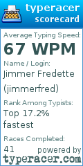 Scorecard for user jimmerfred