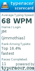 Scorecard for user jimmothias