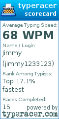 Scorecard for user jimmy1233123