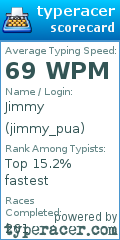 Scorecard for user jimmy_pua