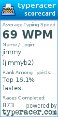 Scorecard for user jimmyb2