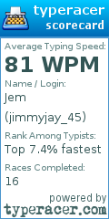 Scorecard for user jimmyjay_45