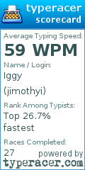 Scorecard for user jimothyi