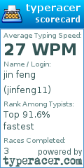 Scorecard for user jinfeng11