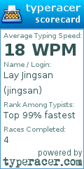 Scorecard for user jingsan