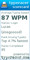 Scorecard for user jinisgooood