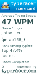Scorecard for user jintao168_