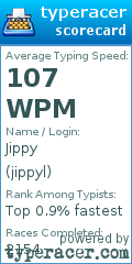 Scorecard for user jippyl