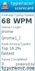 Scorecard for user jirome1_