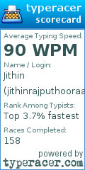 Scorecard for user jithinrajputhooraan