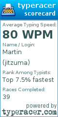 Scorecard for user jitzuma