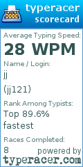 Scorecard for user jj121