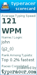 Scorecard for user jj2_0