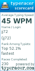 Scorecard for user jj72