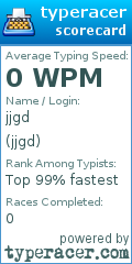 Scorecard for user jjgd