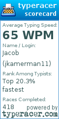 Scorecard for user jkamerman11