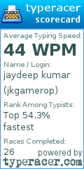 Scorecard for user jkgamerop