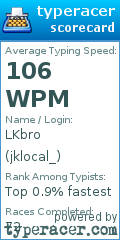 Scorecard for user jklocal_