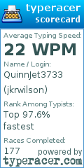 Scorecard for user jkrwilson