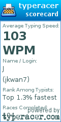 Scorecard for user jkwan7