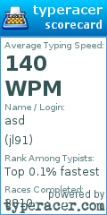 Scorecard for user jl91