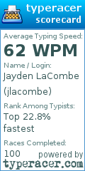 Scorecard for user jlacombe