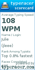 Scorecard for user jleee