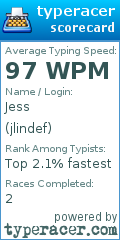 Scorecard for user jlindef