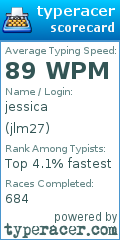 Scorecard for user jlm27