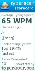 Scorecard for user jlmcg
