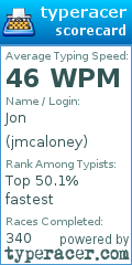 Scorecard for user jmcaloney