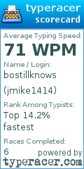 Scorecard for user jmike1414
