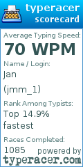 Scorecard for user jmm_1