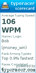 Scorecard for user jmoney_win