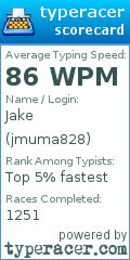 Scorecard for user jmuma828