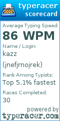 Scorecard for user jnefjrnojrek