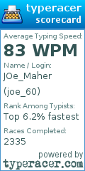 Scorecard for user joe_60