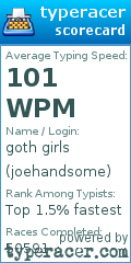 Scorecard for user joehandsome