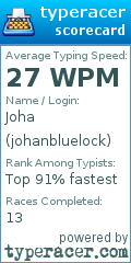 Scorecard for user johanbluelock