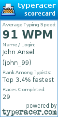 Scorecard for user john_99